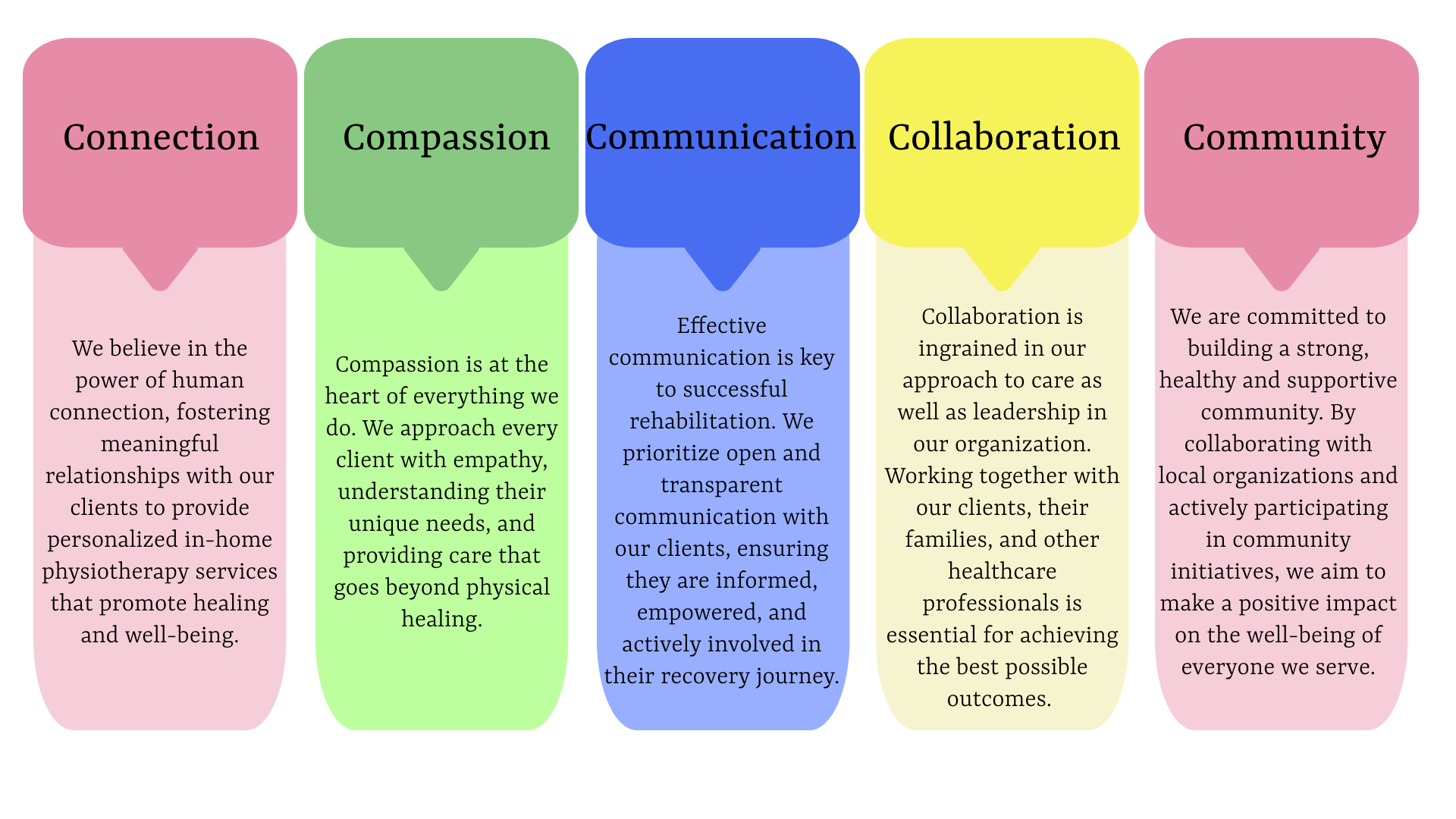 Infographics - Made with PosterMyWall (1)